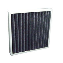 安徽初效過濾器 活性炭折疊濾網(wǎng)的原理、應(yīng)用與選購指南